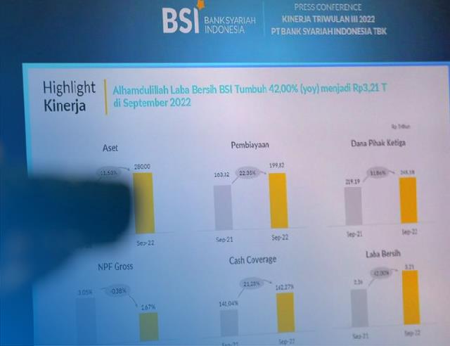 Cara Daftar BSI Internet Banking dan Syarat Lengkap 2 Cara Daftar BSI Internet Banking