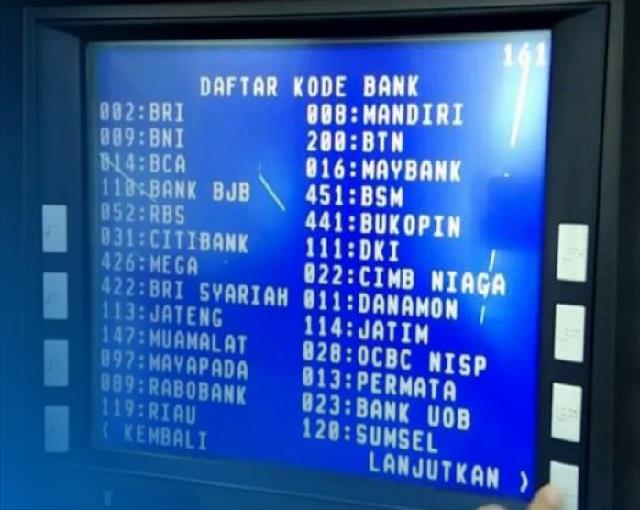 Kode Bank BSI ke BRI: Cara Transfer & Biaya Terbaru 2 Kode Bank BSI ke BRI